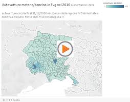 Image result for benzinai 1981 2021