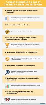 7 Smart Questions To Ask At The End Of Every Job Interview Job Advice Job Interview Tips Job Search Tips