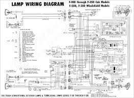 2000 Mustang Gt Fuse Box Diagram Ford Explorer Ford Ranger Ford Focus