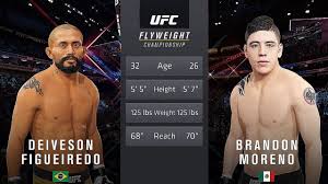 Brandon carrillo moreno (born december 7, 1993) is a mexican mixed martial artist. Deiveson Figueiredo Vs Brandon Moreno Ufc 4 Gameplay Legendary Difficulty Ai Vs Ai Ps4 Youtube