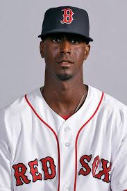 Meet the 2013 Red Sox