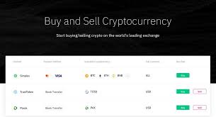 Join over 2,000,000 users from all over the world satisfied with our services. Binance On Twitter Binancians Are Now Able To Use Visa Mastercard To Buy Bnb Bnb Joins The Existing List Of Bitcoin Btc Ethereum Eth Litecoin Ltc Ripple Xrp Bitcoin Cash Abc