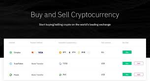Buying ripple in canada is now easier than ever with more trustworthy canadian specific options, and more international brokers offering options to canadian residents. Binance On Twitter Binancians Are Now Able To Use Visa Mastercard To Buy Bnb Bnb Joins The Existing List Of Bitcoin Btc Ethereum Eth Litecoin Ltc Ripple Xrp Bitcoin Cash Abc