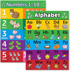 Some days you love your bathroom scale, other days you want to chuck it in the trash and set it on fire. Amazon Com Abc Alphabet Numbers 1 10 Poster Chart Set Laminated Double Sided 18x24