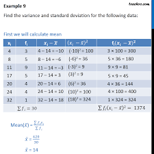 Enter your population or sample observed values in the box above. C Program To Find Mean Variance And Standard Deviation Westernrules
