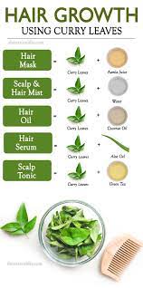 Egg premium hair oil extracted from egg yolks. How To Use Curry Leaves For Hair Growth The Natural Diy
