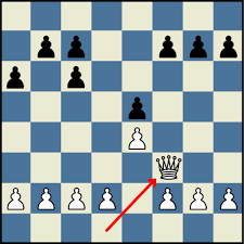 Rook 3 views3 hours ago. Ruy Lopez How To Play It How To Counter It And It S Theory