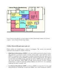Furniture manufacturing factory layout plan. 21 Small Scale Industry Design Ideas Design Factory Architecture Industry Architecture