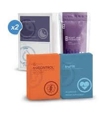 Blast That Belly With Our Amazing Core Products In The Belly Blaster Kit This Ultimate Package Contains Our All Star Pro Truvision Health Trucontrol Truvision