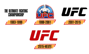 You can download in.ai,.eps,.cdr,.svg,.png formats. Ufc Logo Logo Zeichen Emblem Symbol Geschichte Und Bedeutung