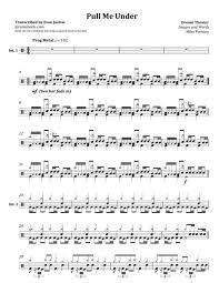 Dream Theater Images And Words Full Drum Transcription By