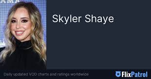 Skyler Shaye • FlixPatrol
