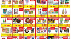 Untuk mencari data supplier, importir, dan bisnis direktori di samarinda. Indogrosir