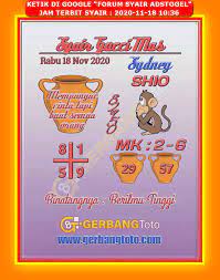 1 New Message Kode Syair Sydney 18 November 2020 Forum Syair Togel Hongkong Singapura Sydney