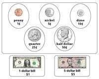 Printable U S Money Charts And Activities