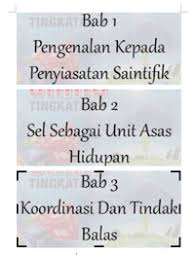 Tingkatan 1 | sains pt3 | sains adalah sebahagian daripada kehidupan harian. Kuiz Revisi Sains Tingkatan 1 Bab 1 3 Science Quizizz