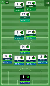 The latest in our a rough guide to the tactics of. Tempo Tactics Recreating Zinedine Zidane S Real Madrid The Higher Tempo Press