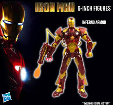 Image result for Inferno Red 2008 Avenger