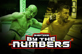 Pedro munhoz, with official sherdog mixed martial arts stats, photos, videos, and more for the bantamweight fighter from brazil. Naxsbxavh 9f0m