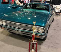 Image result for Tropic Turquoise 1966 Chevelle
