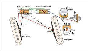 This would necessitate a new pickguard, however. Mod Garage Rewiring A Fender Mustang Premier Guitar