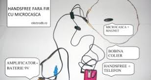 Pe rezistentele electrice (rezistoare) se foloseste un cod de culori care este dispus pe 4 benzi sau pe 5 benzi. Codul Culorilor Pentru Rezistoare Calculator Online Decodare RezistenÈ›e