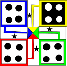 Here presented 55+ simple drawing images for free to download, print or share. Ludo Classic 2v2 Tynker