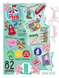 Our residential plumbing services include Annual Report 2014 2015 By The Junior League Of Shreveport Bossier Issuu