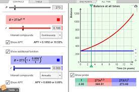 We did not find results for: Compound Interest Gizmo Lesson Info Explorelearning