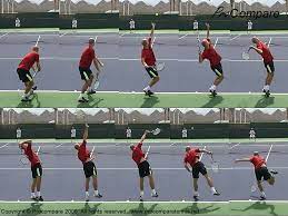 Are there aspects you're taking for. Tennis Serve Technique 7 Steps To Correct Serve Feel Tennis
