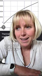 Understanding Thermal Expansion in Oceanography