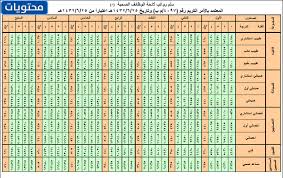 سلم الرواتب الجديد لعام 2019 حيث كشف نائب عن ائتلاف دولة القانون في العراق اليوم الخميس عن وجود توجه لدى غالبية. ÙƒÙ… Ø±Ø§ØªØ¨ Ø§Ù„Ø·Ø¨ÙŠØ¨ Ø§Ù„Ø³Ø¹ÙˆØ¯ÙŠ ÙˆØ³Ù„Ù… Ø±ÙˆØ§ØªØ¨ Ø§Ù„Ø£Ø·Ø¨Ø§Ø¡ ÙˆØ§Ù„ØµØ­ÙŠÙŠÙ† ÙÙŠ Ø§Ù„Ø³Ø¹ÙˆØ¯ÙŠØ© 1442 Ø¨ÙˆØ§Ø¨Ø© Ø§Ù„Ù…ØªÙ…ÙŠØ²