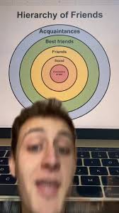 Episode 2/101 of Theories with Ethan #friends #letmeknow #comment  #whatdoyouthink #foryou #theories