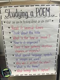 Kicking Off Our Poetry Studies Teaching Poetry Poetry