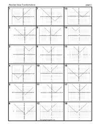 Absolute Value Transformations2 Teaching Algebra Graphing Linear Equations Graphing Quadratics