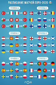 App storeзагрузите вgoogle playдоступно в. Evro 2020 Vse Gruppy I Raspisanie V Udobnom Formate Gol Ru