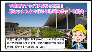 Https Xn N8j6de3jol4aov3b10a Jp Chiba Html