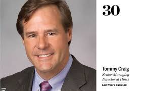 The Power 100: Commercial Real Estate's Most Powerful Players