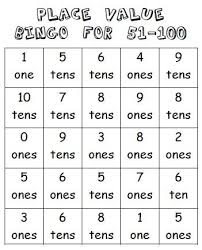 Swamp Frog First Graders Place Value Ideas Place Values Teaching Math Math Place Value