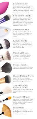 Makeup Accessories Pictures With Names Makeup Tools And Equipment List Makeup Brushes Guide Top Makeup Products Skin Makeup