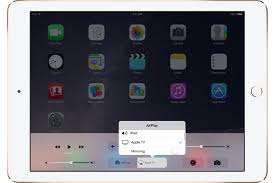 Did you just get your very first apple tv? How To Wirelessly Broadcast Content Using Apple Tv Queens University Of Charlotte