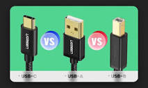 What is the meaning of “C” in USB cable? - Quora