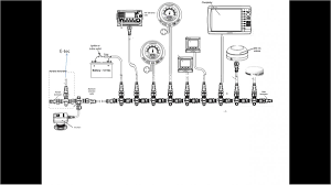If you do not have any open ports on your command link hub you will need to expand the hub. Yamaha F150 To Garmin 4008 Connection Ribnet Forums