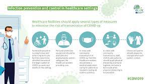 Transmission of severe acute respiratory syndrome coronavirus 2. Infographic Infection Prevention And Control In Primary Care