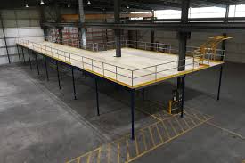 The ROI of Investing in Mezzanine Structures for Commercial Spaces