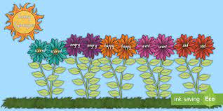 Full list of synonyms for decoration is here. Flower Power Sunny Synonyms Large Display Cut Out Pack