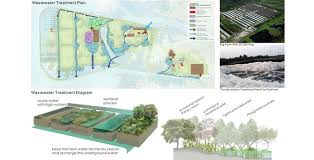 Baldwin paving is one of georgia's premiere heavy highway contractors. An Emerging Natural Paradise Aogu Wetland Forest Park Master Plan Wetland Ecology Design Forest Park