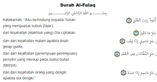 Dalam surah al falaq, kata ini dimaknai ahli tafsir sebagai subuh karena menyingkapkan malam menjadi siang. Surat Al Falaq Dengan Artinya