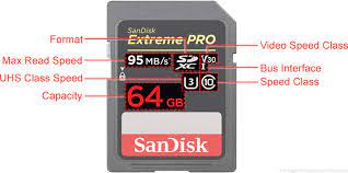 If your device requires a uhs speed class 1 card, you can use uhs speed class 1 or 3. What Do The Numbers And Symbols On Sd Sdhc And Sdxc Memory Cards Mean