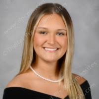 200+ "Kate's" profiles